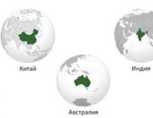 Территориальная структура мирового хозяйства Территориальная структура расселения