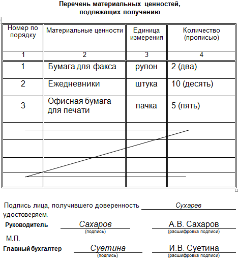 Материальных ценностей и т п. Перечень материальных ценностей подлежащих. Перечень материальных ценностей подлежащих получению образец. Перечень материальных ценностей подлежащих получению форма м2. Перечень товарно-материальных ценностей образец.