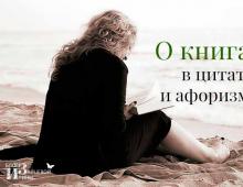 Высказывания о пользе книг и чтения